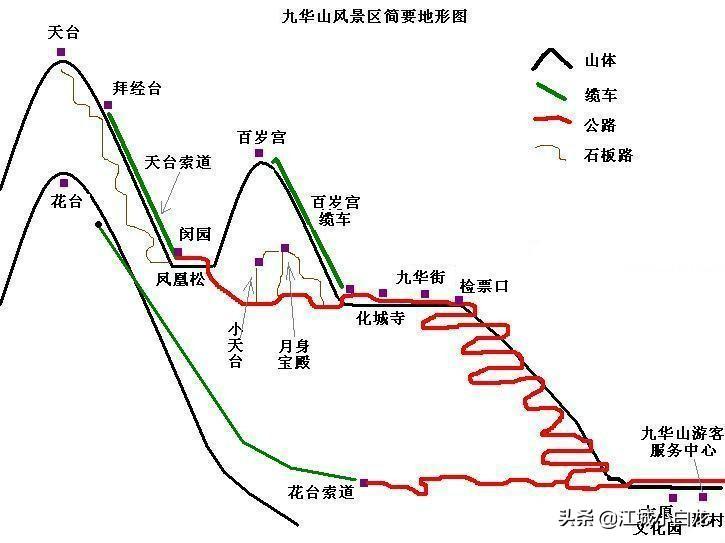 上海到西天目山旅游攻略_西天目山旅游攻略_西九华山旅游攻略