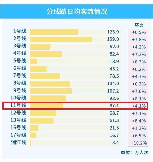 上海11号线旅游攻略_携程旅游量子号日本旅游攻略_合福线旅游攻略