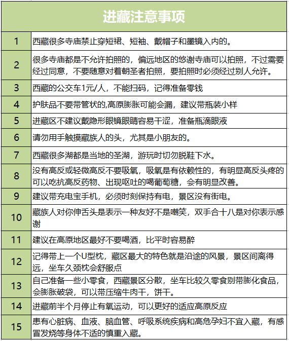 好玩拉萨景点推荐_拉萨好玩的景点_好玩拉萨景点有哪些