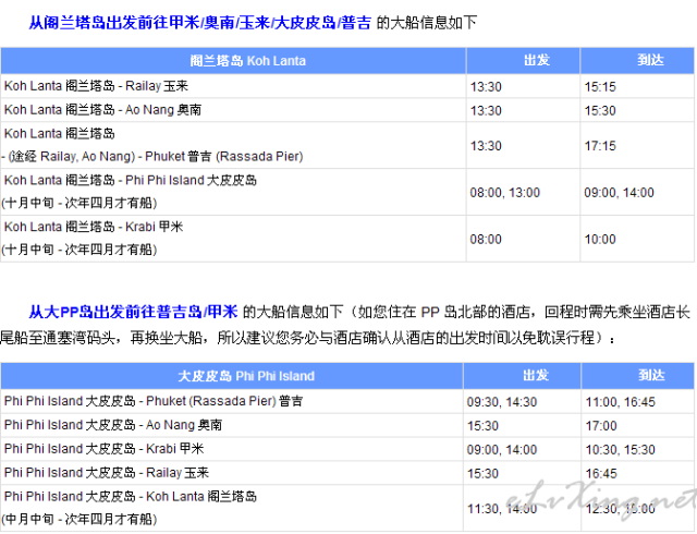 甲米红树林游玩攻略_红树林旅游度假区_红树林度假