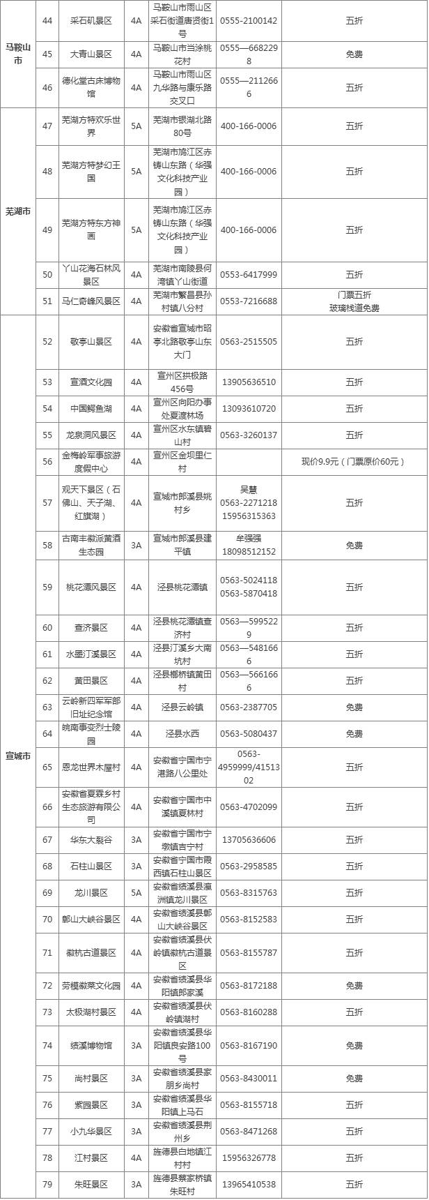 徐州哪些景点免费景点_玉林好玩景点_徐州景点哪里有好玩的