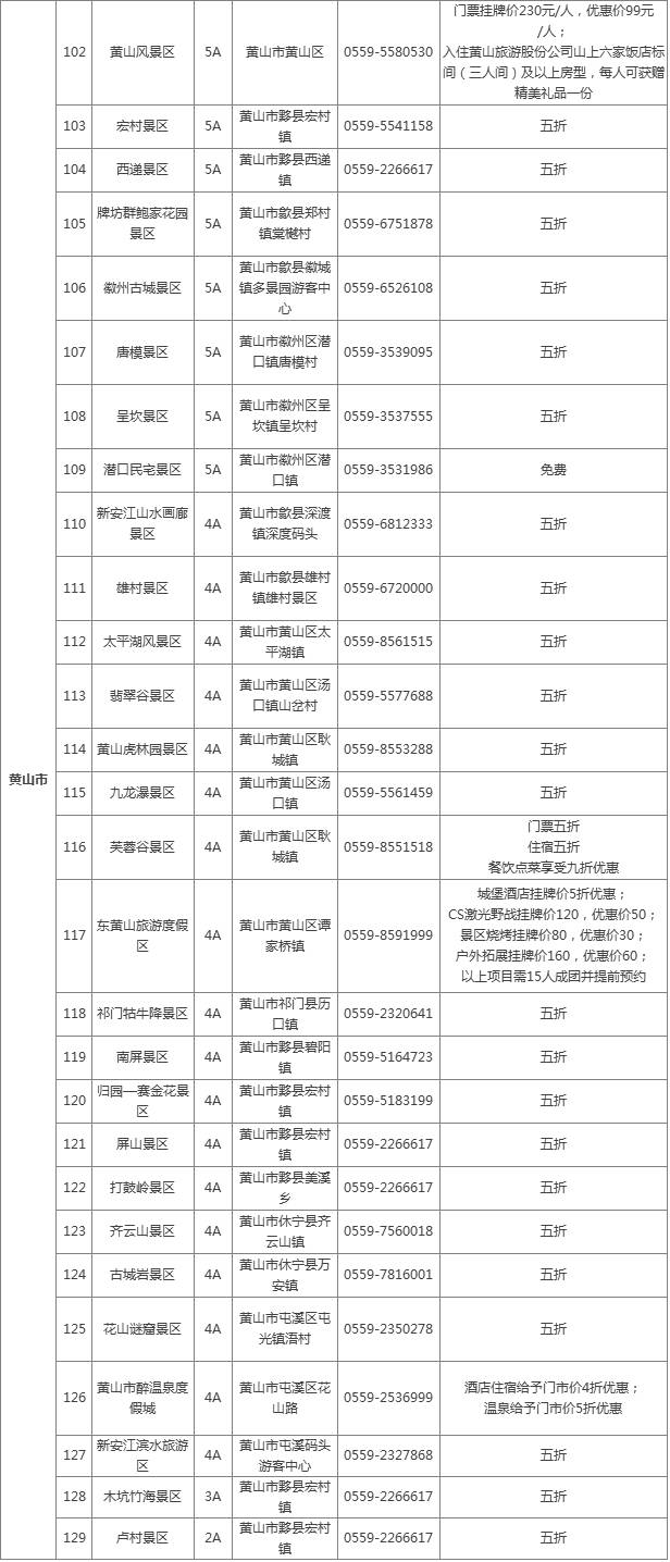 玉林好玩景点_徐州景点哪里有好玩的_徐州哪些景点免费景点