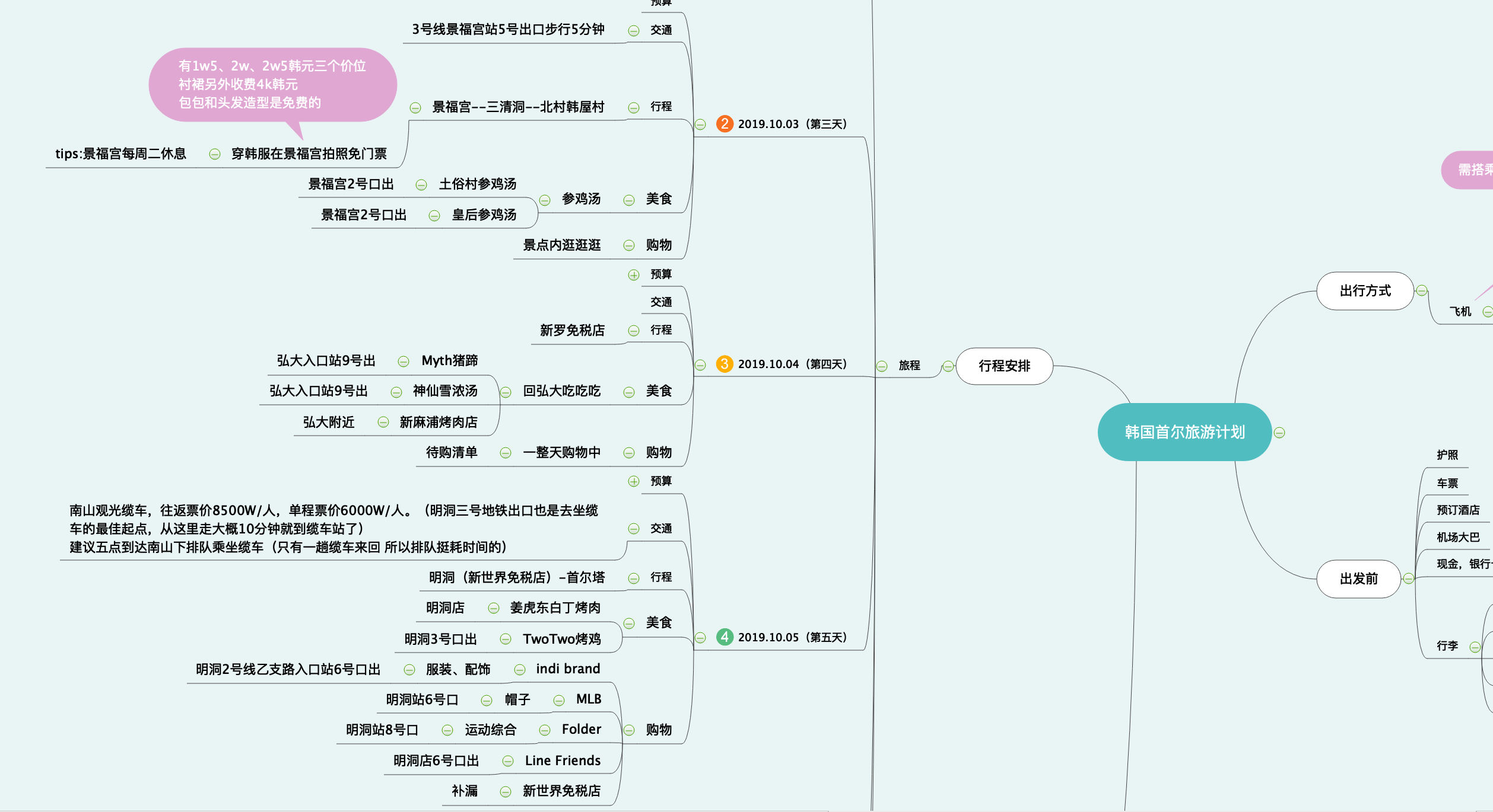 首尔旅游攻略素材_首尔红灯区旅游攻略_首尔旅游攻略 书