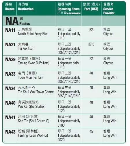 深圳福华3路附近游玩_深圳机场附近游玩攻略_虹桥机场附近游玩攻略