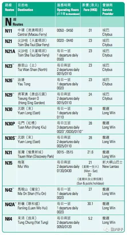 深圳机场附近游玩攻略_深圳福华3路附近游玩_虹桥机场附近游玩攻略