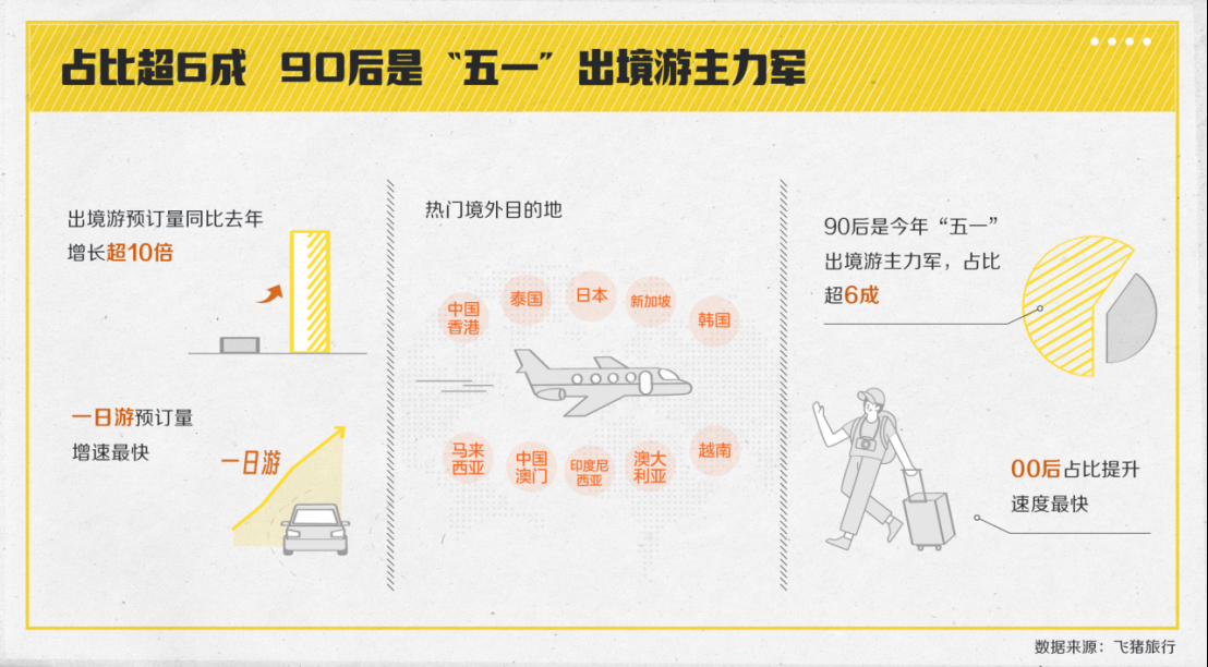 国外旅游预订网站_国外旅行预定酒店app推荐_预订国外旅游网站有哪些