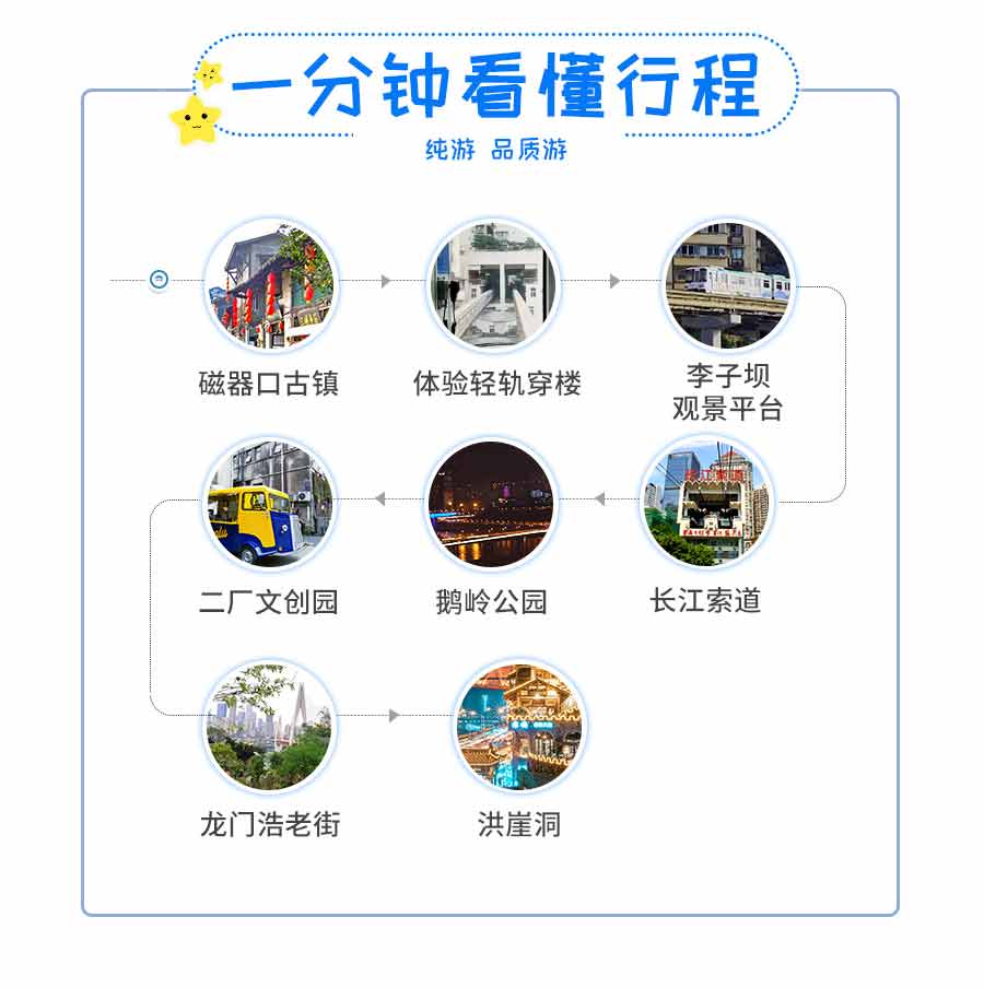 携程网出国旅游_携程旅游境外游_出国携程旅游网址是什么