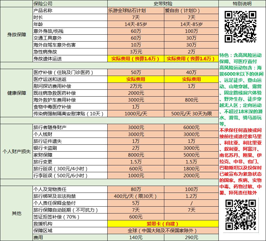 去国外旅游的好处与坏处英文版_去国外旅游的好处_国外旅游好玩吗