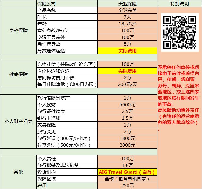 国外旅游好玩吗_去国外旅游的好处_去国外旅游的好处与坏处英文版