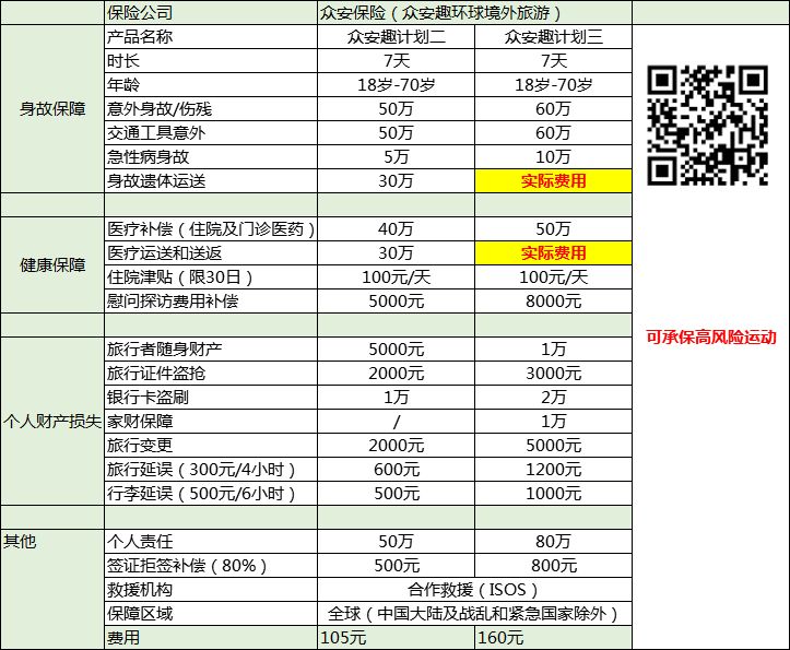 去国外旅游的好处_国外旅游好玩吗_去国外旅游的好处与坏处英文版