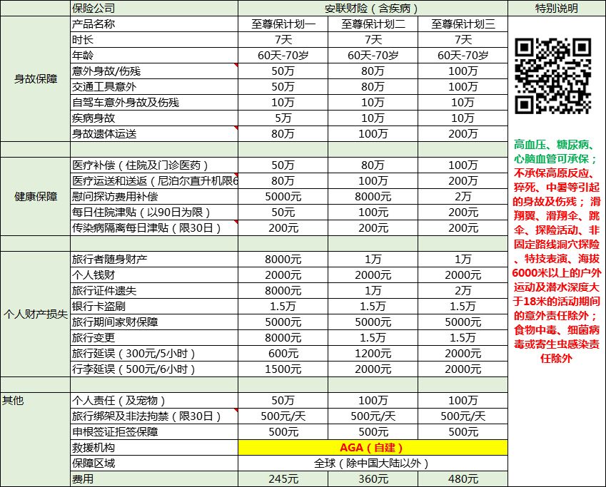 去国外旅游的好处_国外旅游好玩吗_去国外旅游的好处与坏处英文版