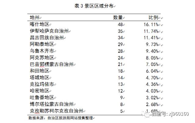 电子旅游商务产业现状_商务电子旅游国内企业现状_国内旅游电子商务企业