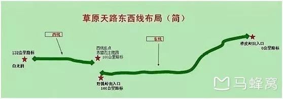 天路草原门票_天路草原什么季节去合适_草原天路 旅游攻略