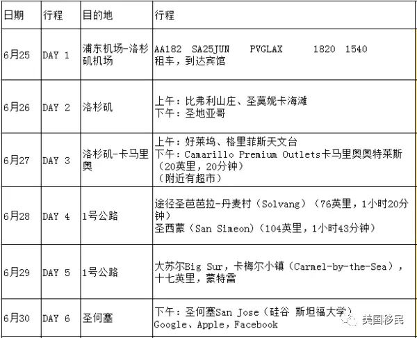 美团agoda定国内酒店_国内旅游跟团浙江_跟团旅游如何巧妙脱团