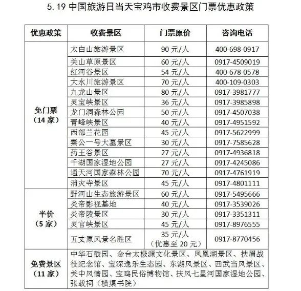 宝鸡通天河国家森林公园与紫柏山景区哪个好玩_白天抖音什么时间段发作品_口干舌燥吃牛黄解毒片有用吗