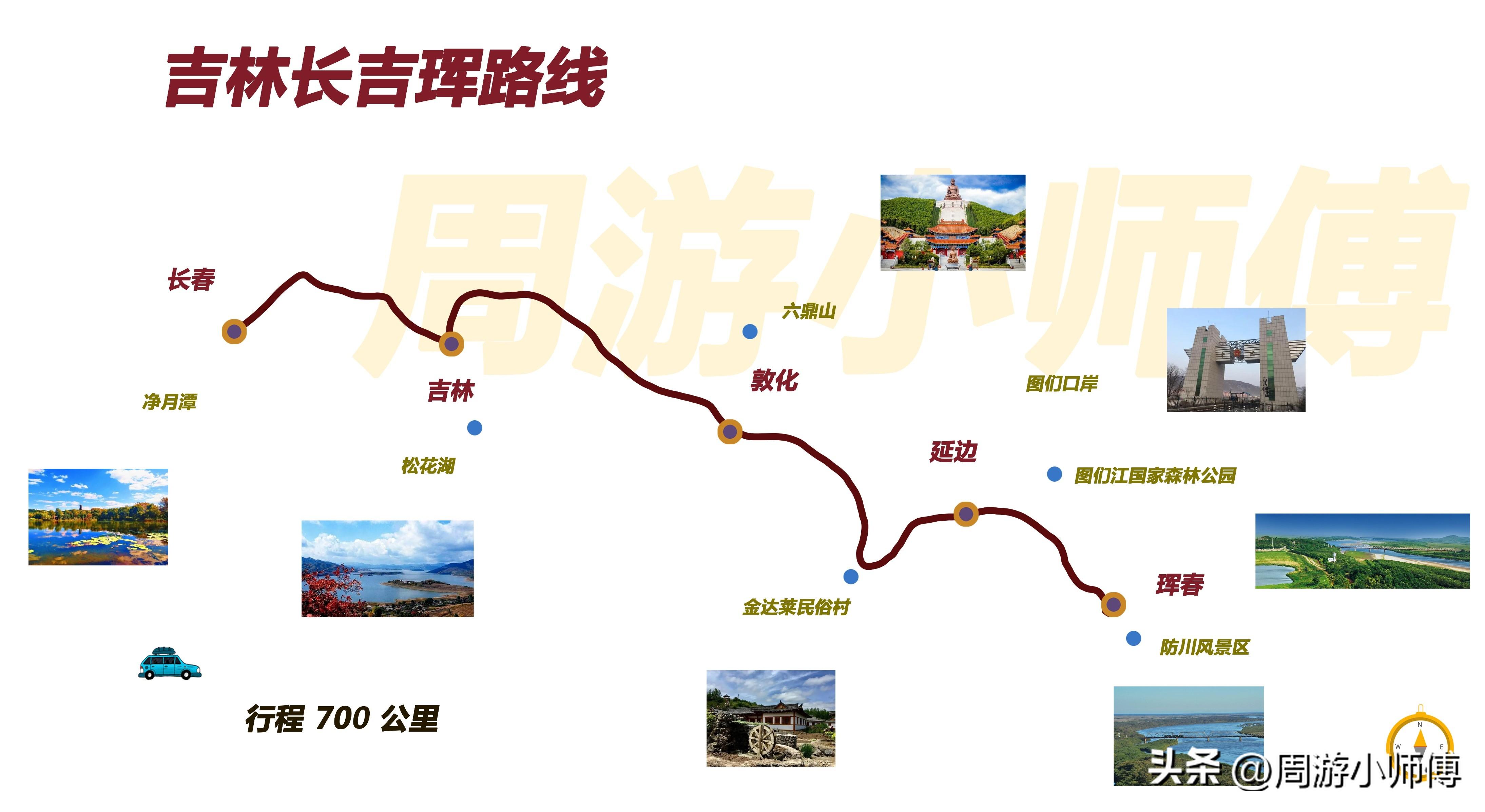 大连旅游必去景点旅顺_大连旅顺旅游攻略_大连旅顺旅游攻略自助游