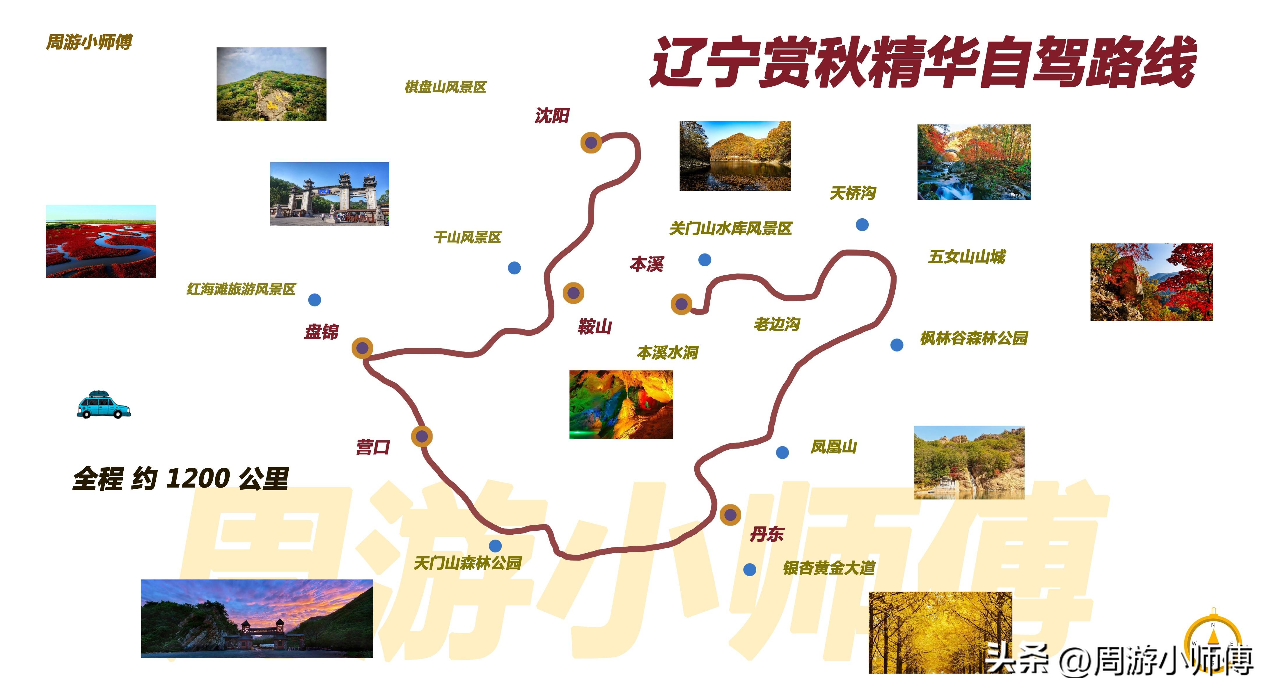 大连旅游必去景点旅顺_大连旅顺旅游攻略_大连旅顺旅游攻略自助游