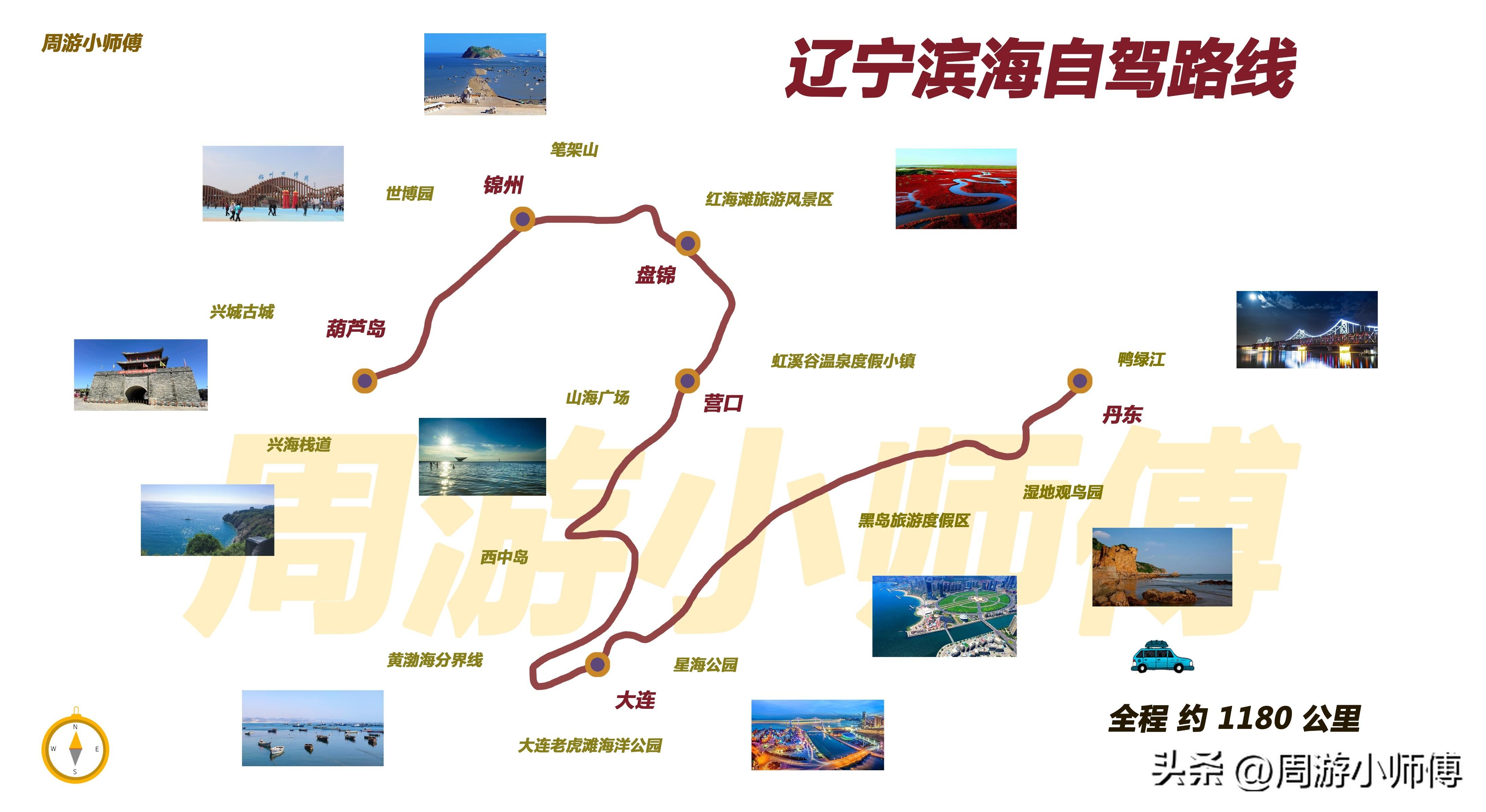 大连旅顺旅游攻略自助游_大连旅顺旅游攻略_大连旅游必去景点旅顺