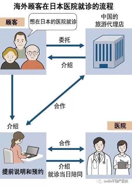 国外结婚誓词_国外结婚旅游_国外黑人和白人结婚