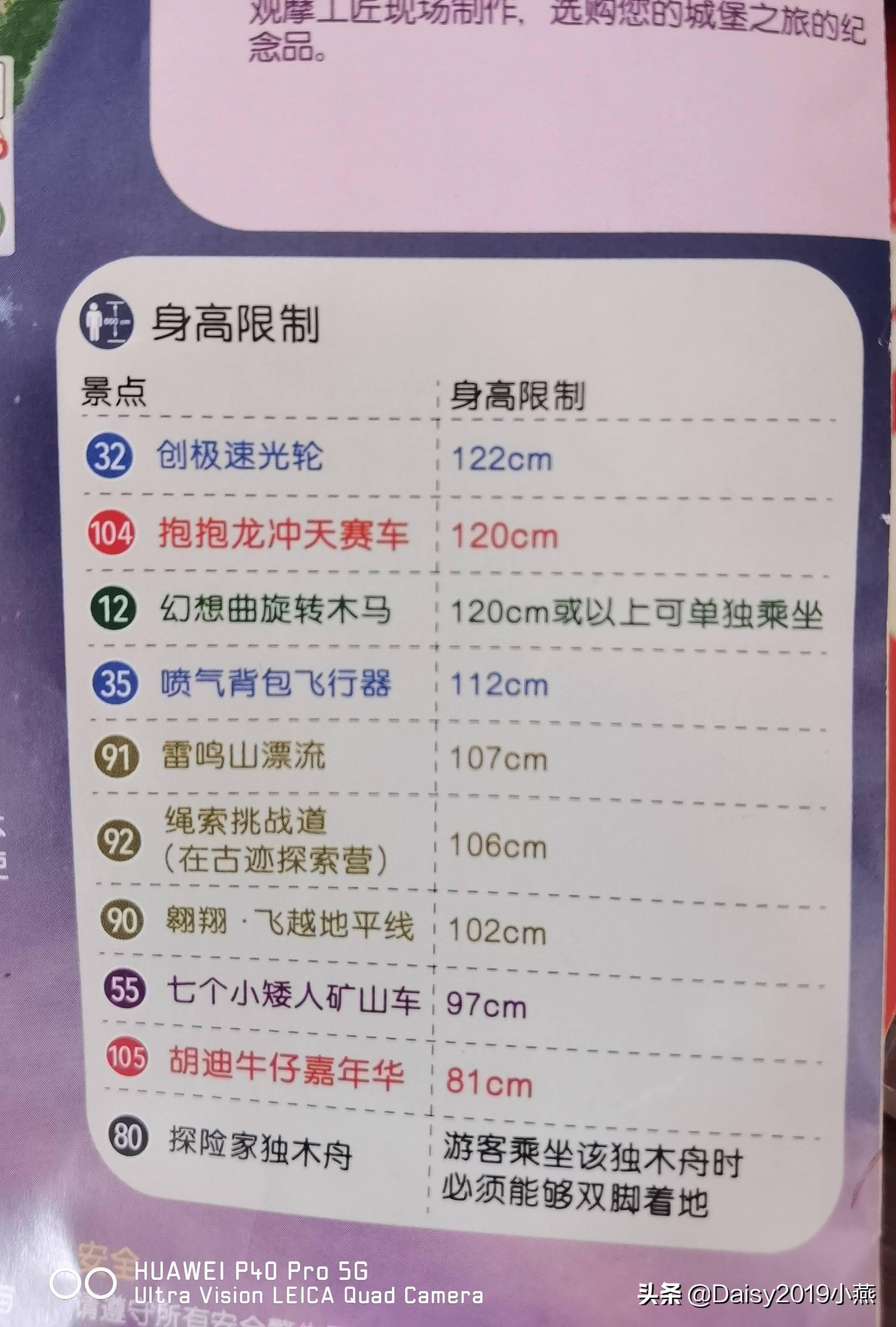 上海迪士尼游玩攻略 玩几天_上海迪士尼2日游玩攻略_上海迪士尼乐园宝藏湾游玩攻略 让大人们也疯狂