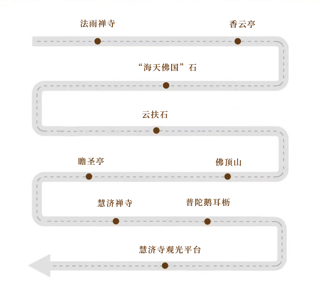 普陀朱家尖旅游攻略_去普陀山旅游攻略_去崛山旅游作文500字