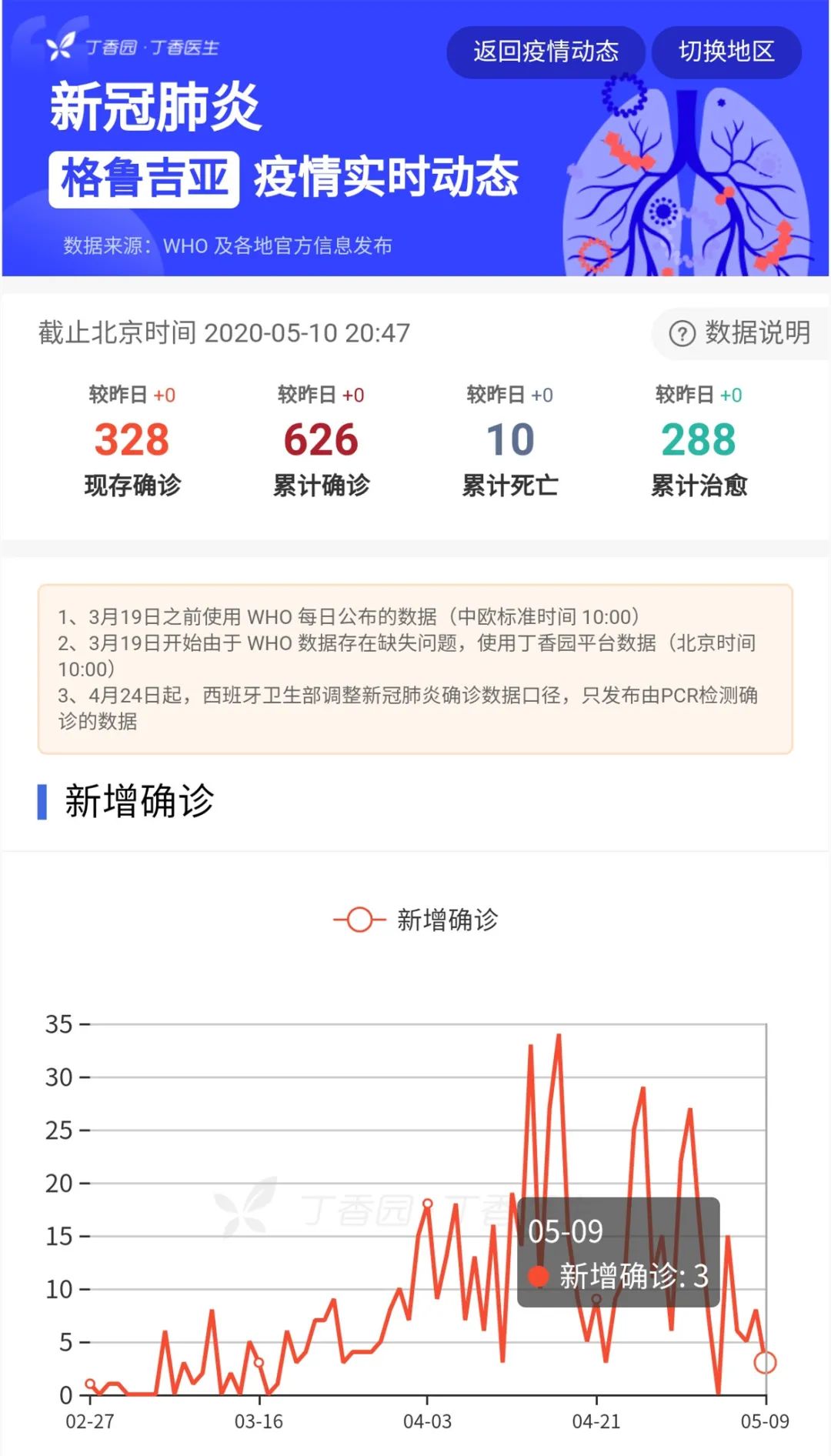 五月国内旅游好去处_五月国外旅游好去处_五月去哪个国家旅游好