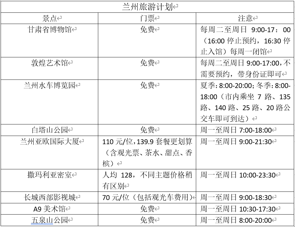 兰州五泉山是哪五泉_兰州市五泉山旅游攻略_兰州景点五泉山