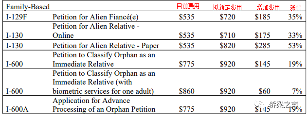 出国担保需要什么手续_出国担保函是什么意思_出国旅游担保书