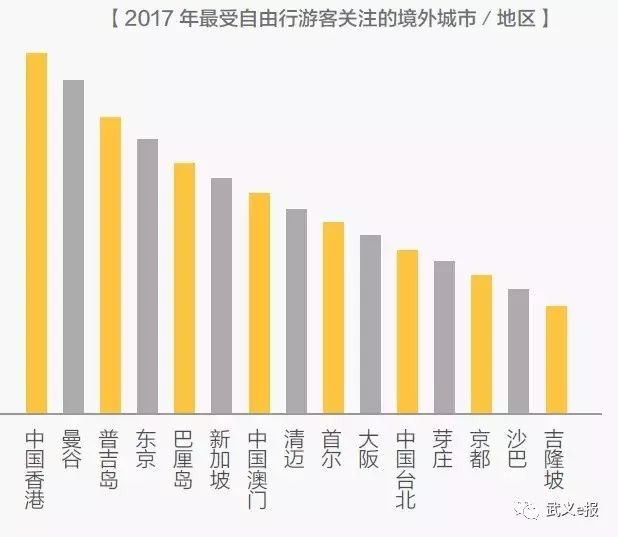 出国旅游的利与弊_出国旅游很危险吗_出国旅游的坏处