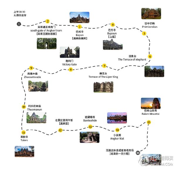 吴哥旅游多少钱_吴哥 旅游 地图_吴哥窟 旅游攻略