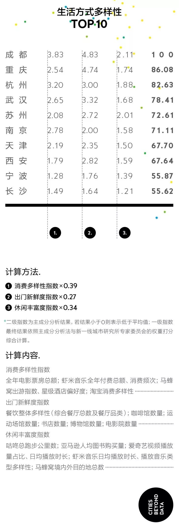 中国ip价值榜 游戏榜_steam中国游戏排行 榜_中国好玩的地方排行榜