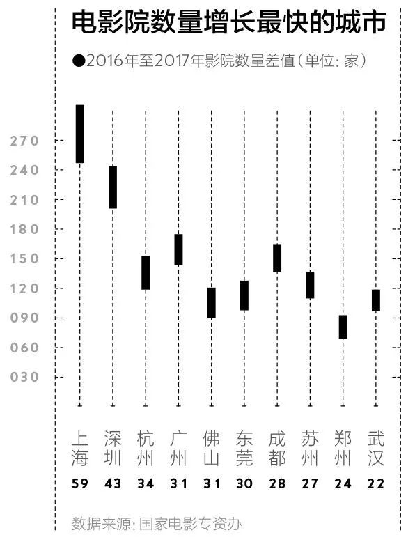 steam中国游戏排行 榜_中国好玩的地方排行榜_中国ip价值榜 游戏榜