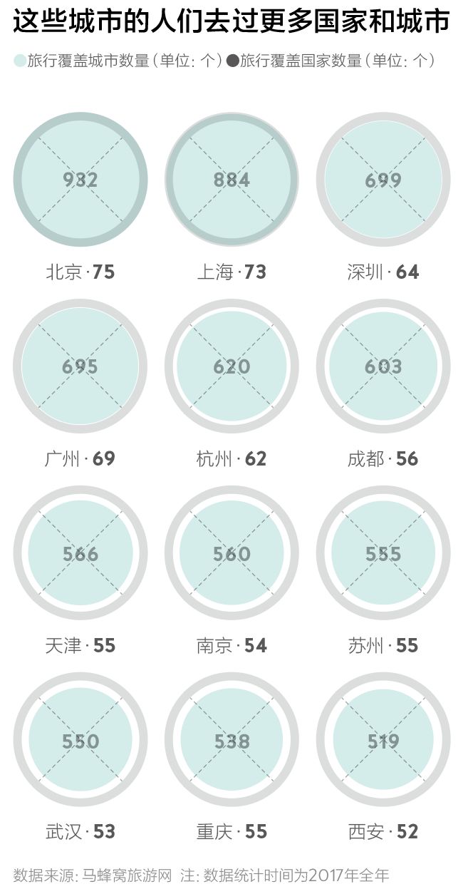 中国ip价值榜 游戏榜_中国好玩的地方排行榜_steam中国游戏排行 榜