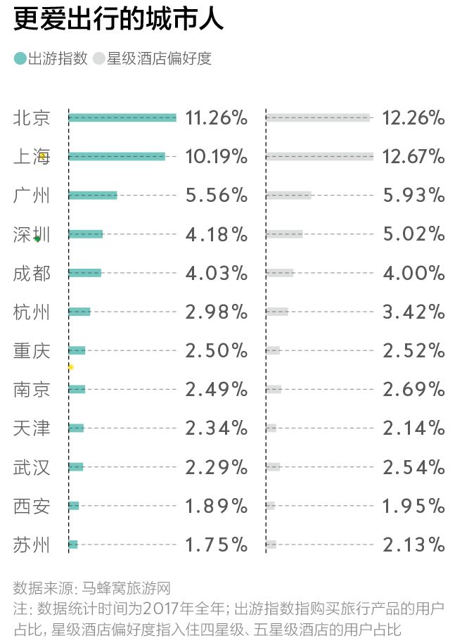 中国ip价值榜 游戏榜_steam中国游戏排行 榜_中国好玩的地方排行榜