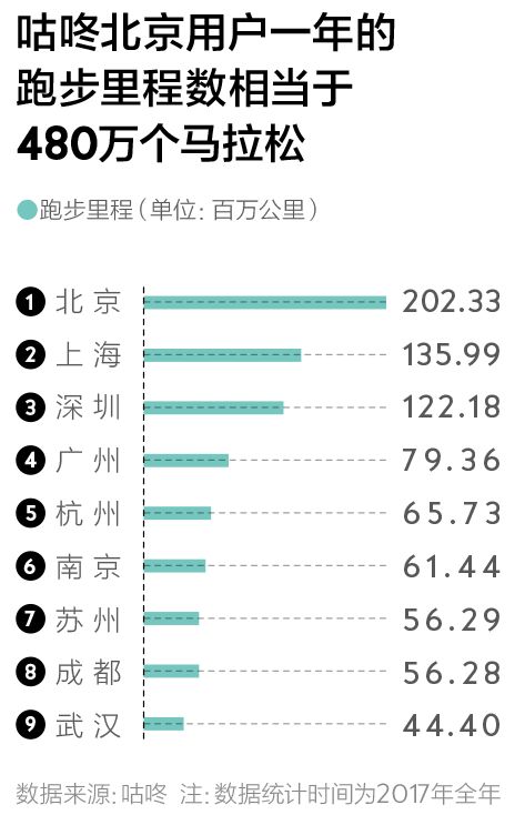 中国ip价值榜 游戏榜_中国好玩的地方排行榜_steam中国游戏排行 榜