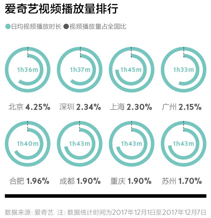 steam中国游戏排行 榜_中国ip价值榜 游戏榜_中国好玩的地方排行榜