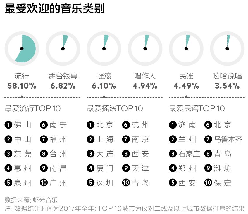 steam中国游戏排行 榜_中国ip价值榜 游戏榜_中国好玩的地方排行榜