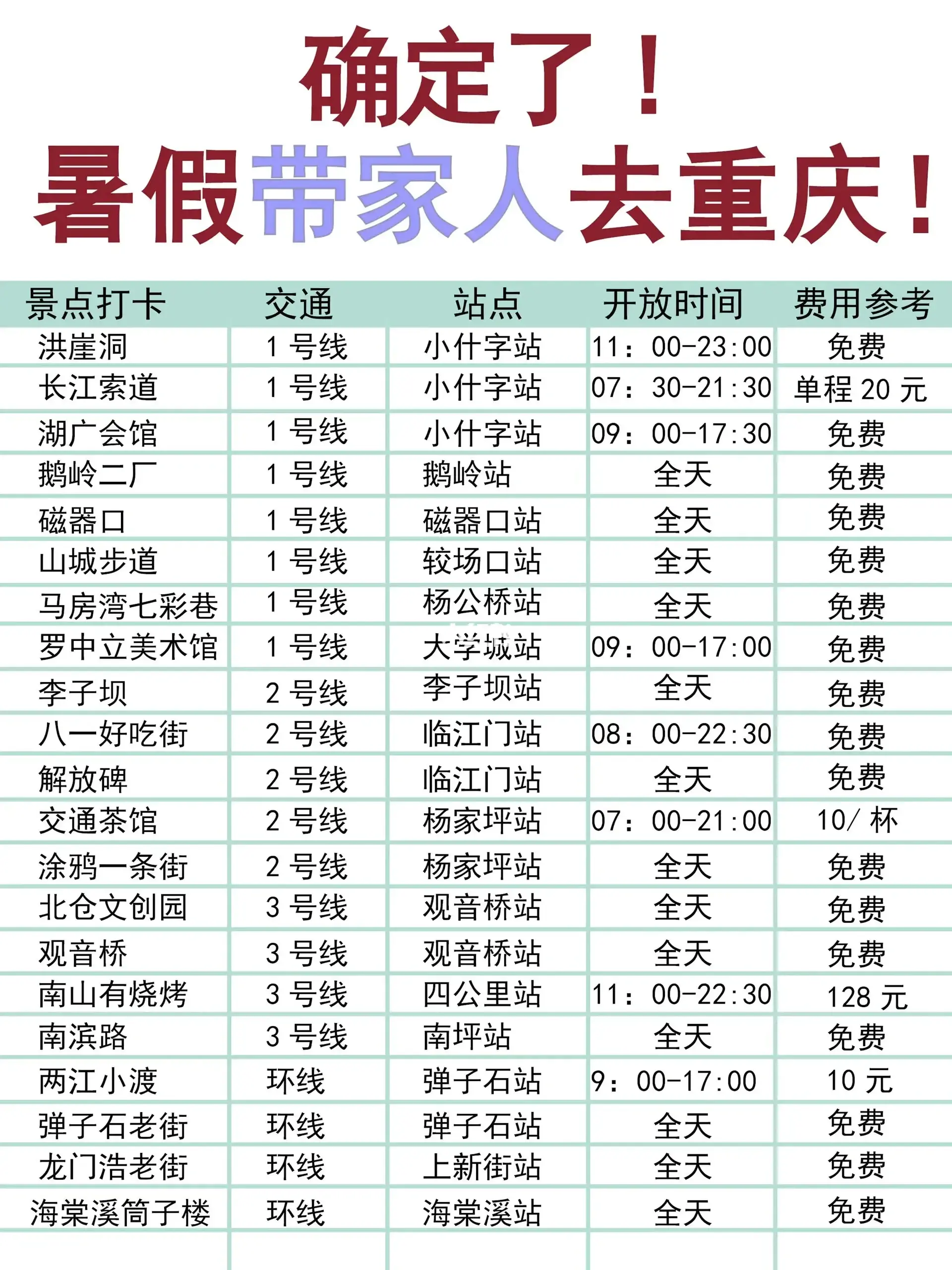 求重庆周边二日游旅游攻略_重庆旅游必带物品清单_来重庆旅游有意义的礼品