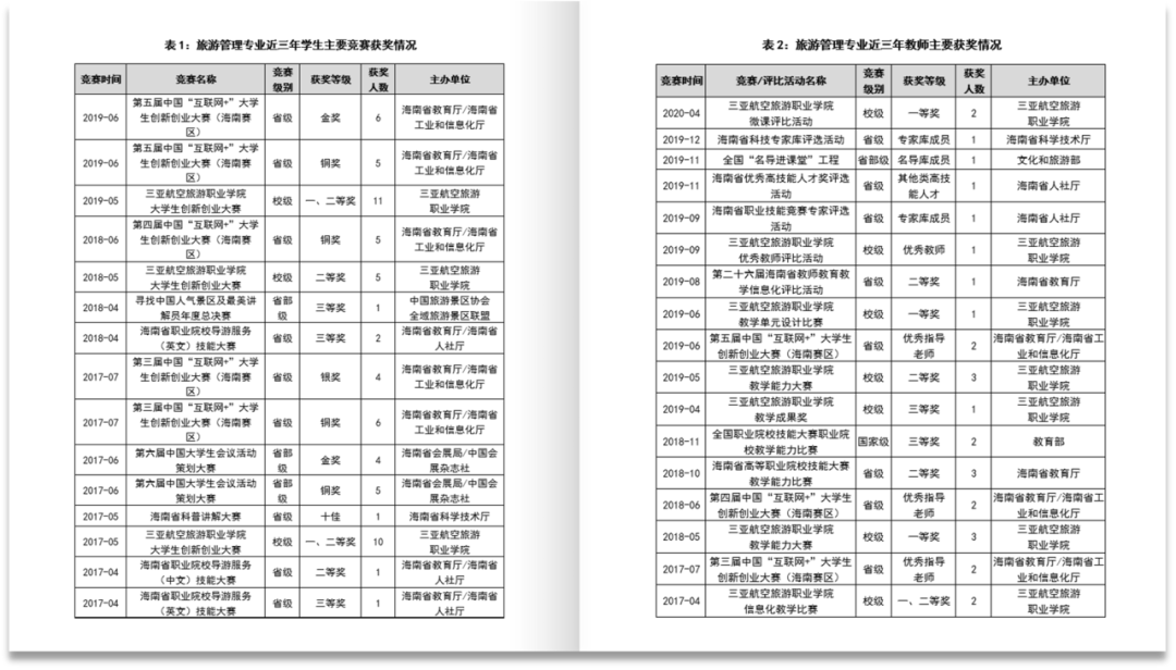 介绍国外旅游的节目_国外旅游的综艺节目_国外旅游节目现状分析