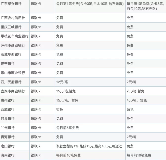 国外旅游翻译软件_国外旅行翻译软件_翻译国外旅游软件哪个好