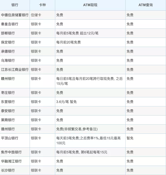 翻译国外旅游软件哪个好_国外旅行翻译软件_国外旅游翻译软件