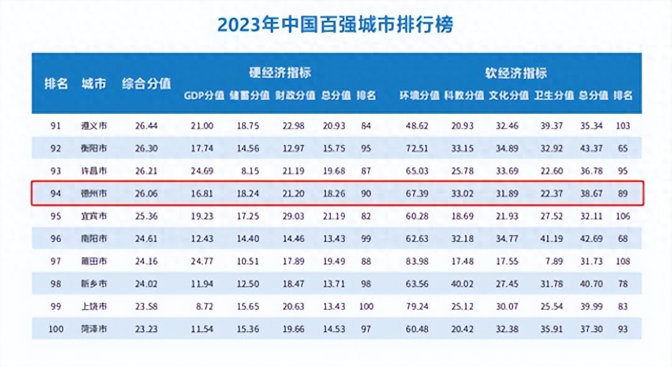 国内十大旅游_国内旅游前十_国内旅游排行榜