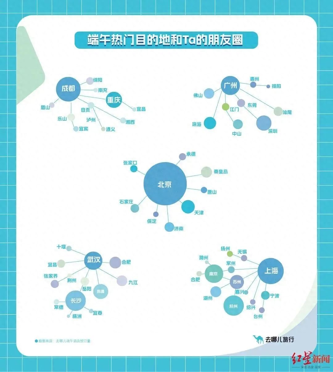 暑假旅游好去处推荐国内_暑假国内旅游景点推荐_暑假旅游胜地国内推荐