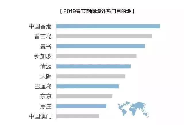 春节国外去哪玩_春节国外哪些地方适合旅游_春节去哪旅游便宜 国外