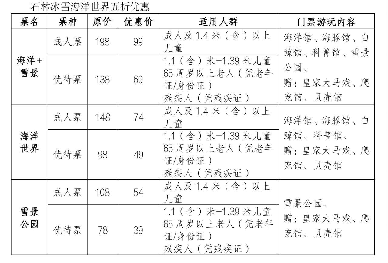 石林景区游玩攻略_石林景区旅游攻略_石林景区景点