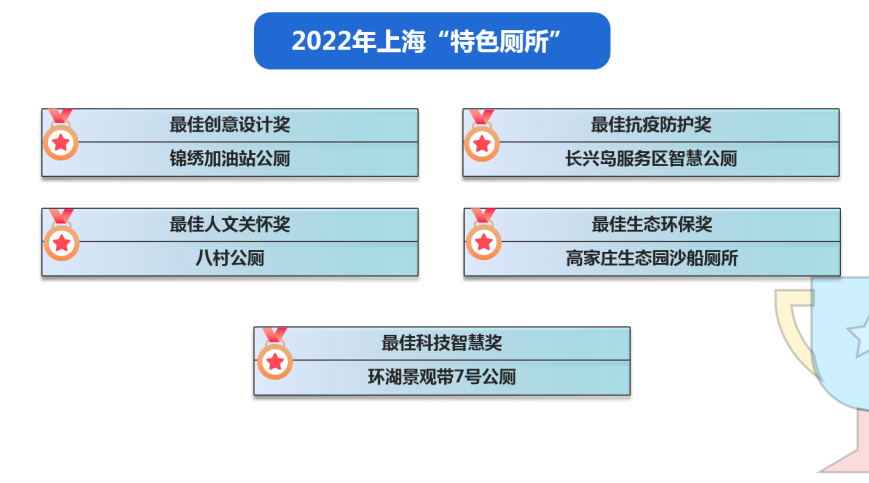 国外旅游厕所_国外男女厕所英文_国外厕所标志