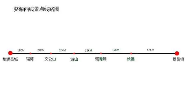 自驾攻略三清旅游山路_自驾攻略三清旅游山庄_三清山旅游自驾攻略