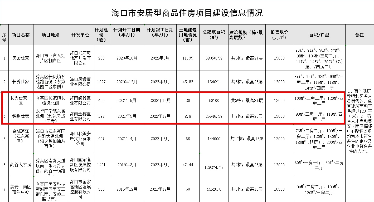 西沙旅游攻略一日游_攻略西沙旅游的路线_西沙旅游攻略