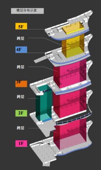 重庆国外旅游_重庆国外旅游_淘宝旅游 国外路由