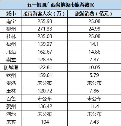 桂林出国旅游_桂林出国英语培训_暑假带孩子出国去哪里旅游好